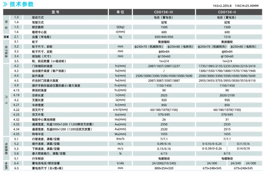 1693886666334894.png E92E859F-2CCF-4dad-BDFD-AF01511F7B77 (1).png